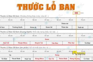 thuoc lo ban